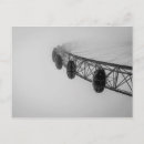 Recherche de oeil de londres Roue