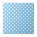 Recherche de pois bleu carreaux Rétro