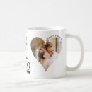 Recherche de prénoms tasses Pour eux