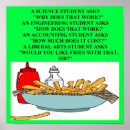 Recherche de fast food posters Nourriture