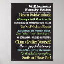 Recherche de nouvelles années résolutions posters Nouvelle année