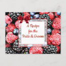 Recherche de framboise cartes postales Pour eux