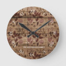 Recherche de family horloges Pour elle