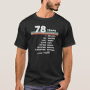 Recherche de 78 années tshirts Rétro