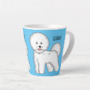 Recherche de bichon tasses Dog