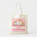 Recherche de patin tote bags Jeune fille