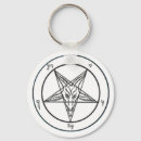Recherche de satanisme porteclés Baphomet