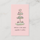 Recherche de macarons français cartes visite Gâteau
