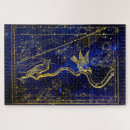 Recherche de constellation puzzles Horoscope