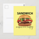 Recherche de sandwichs cartes postales Fromage
