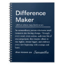 Recherche de différence Mentor