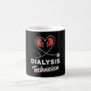Recherche de néphrologie tasses Soins
