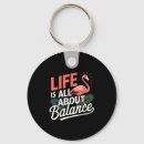 Recherche de de balance porteclés Coloré