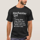 Recherche de wisconsin tshirts Ville