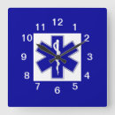 Recherche de ambulance horloges Infirmier