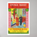 Recherche de rétro chinois posters Illustration
