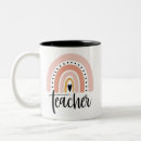 Recherche de enseignement tasses Enseignant