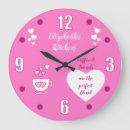 Recherche de tasse horloges Coeur rose