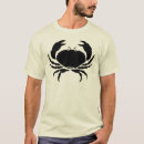 Recherche de crabber tshirts Crabe