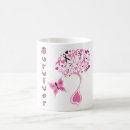Recherche de survivant café tasses Sein
