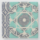 Recherche de batik dessous de verres Motifs