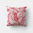 Recherche de toile rouge maison deco Nature