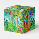 Recherche de perroquet ballotins Coloré