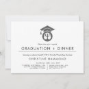Recherche de cerveau invitations Psychologie