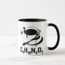 Recherche de c8h10n4o2 Café