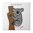 Recherche de koala carreaux Ours de koala