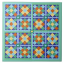 Recherche de terre cuite carreaux Motif