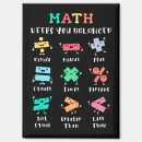Recherche de symbole mathématique magnets Professeur de mathématiques