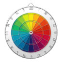 Recherche de cible et dards jeux de fléchettes Panneau de dard