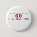 Recherche de générique badges Patriotique