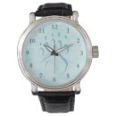 Recherche de ours polaire montres Faune