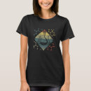 Recherche de flacon tshirts Coucher de soleil