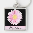 Recherche de gerber porteclés Gerbera