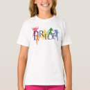 Recherche de dc comics tshirts Batman