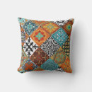 Recherche de talavera coussins Sud ouest
