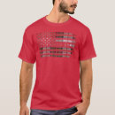 Recherche de kilt tshirts Cornemuse