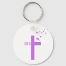 Recherche de religion porteclés Inspiration