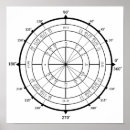Recherche de mathlete posters Mathématiques