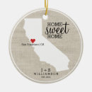 Recherche de toile jute ornements Monogramme