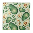 Recherche de avocat carreaux Guacamole