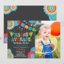 Recherche de ęr anniversaire invitations Fiesta