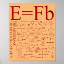 Recherche de relativité posters Théorie de la relativité