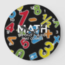 Recherche de professeur de maths art Nombre