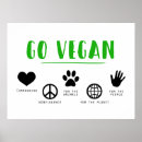 Recherche de vegan posters Environnement