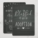 Recherche de announcment Adoption