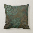 Recherche de egyptien coussins Antique